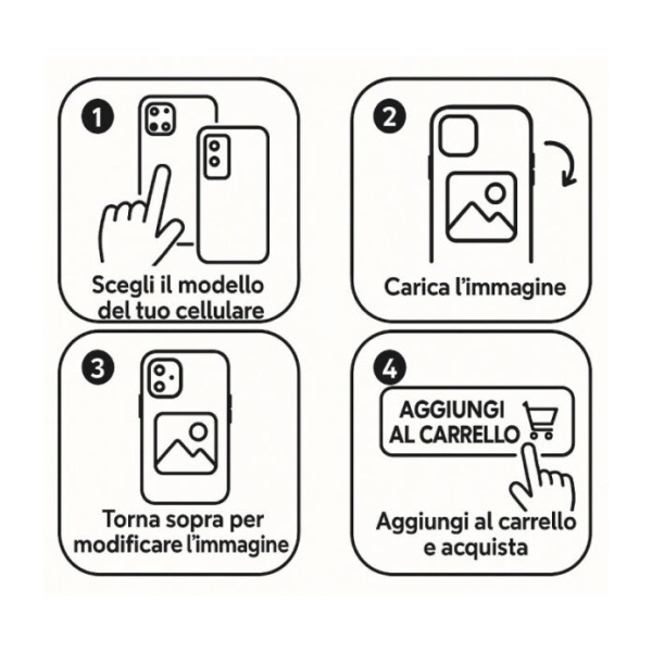 Skin personalizzata smartphone su richiesta – Xiaomi, Honor, OnePlus e altri